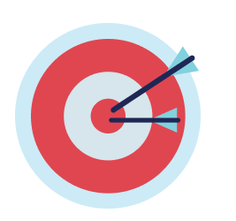 Unit being financially responsible